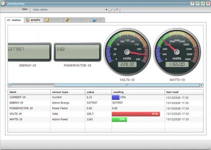 Monitoring2 Monitoring2