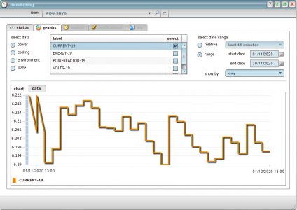 Monitoring3 Monitoring3